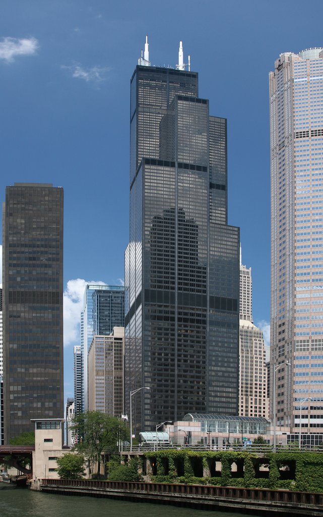 SEARS HOLDINGS CORP