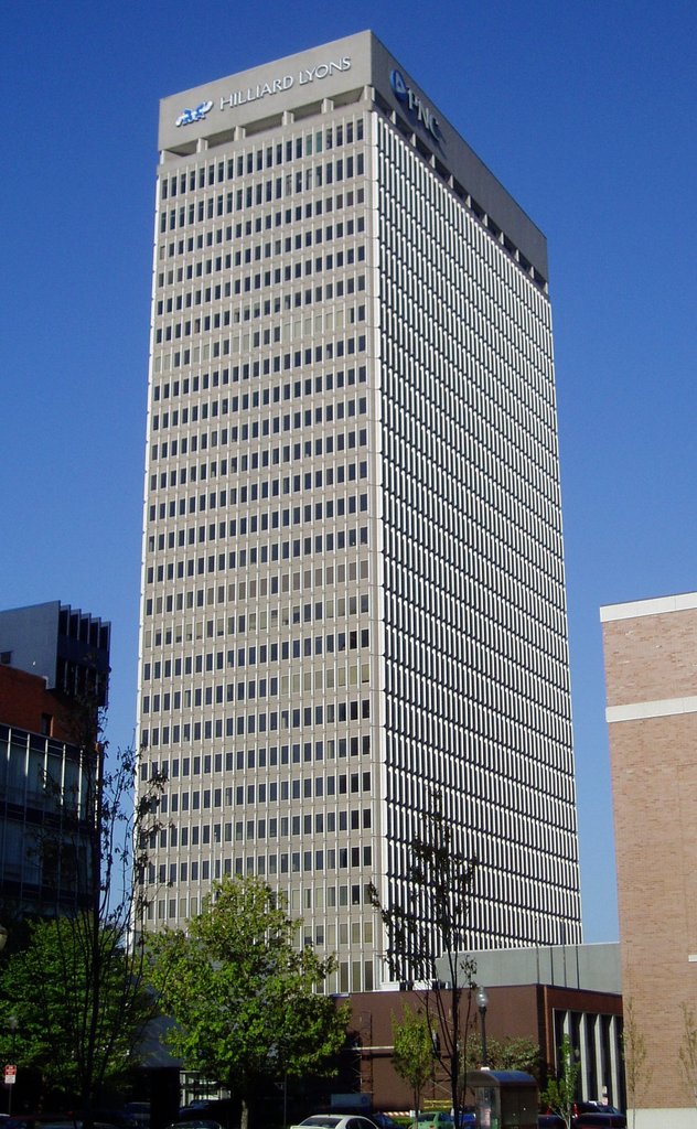 PNC FINANCIAL SERVICES GROUP INC