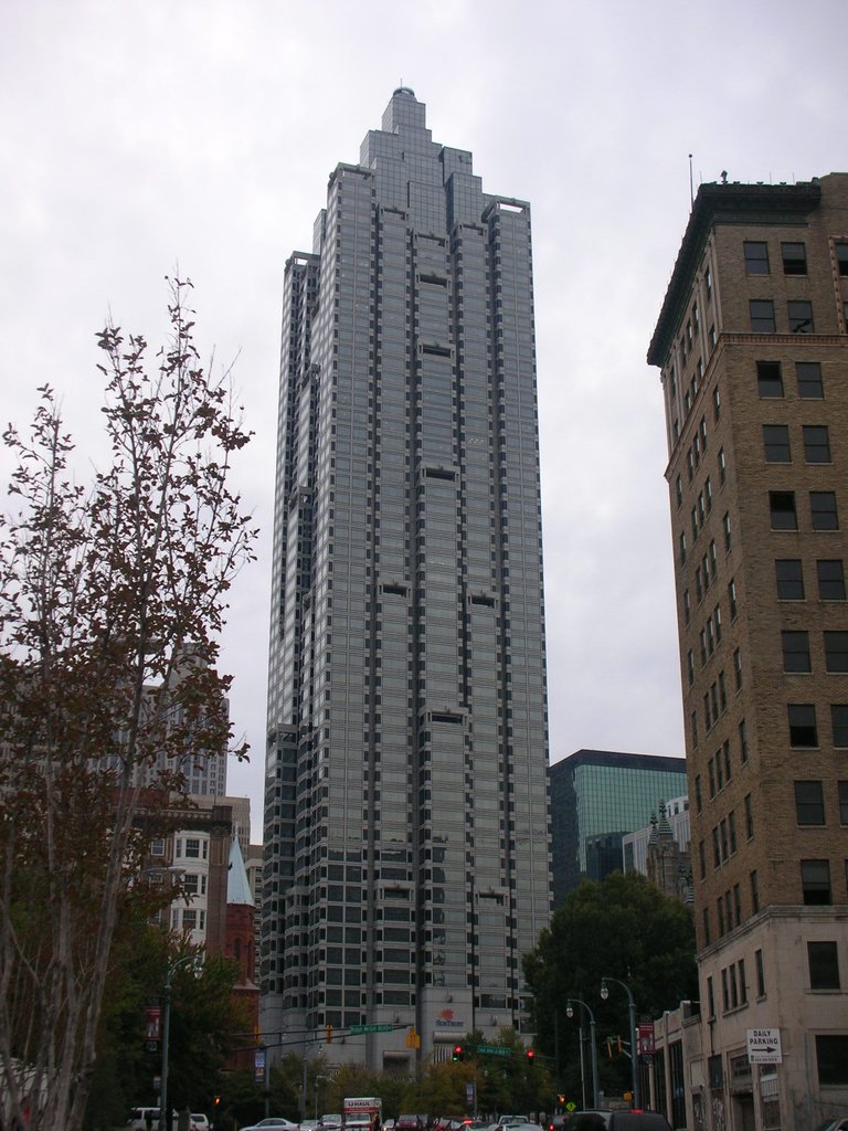 SUNTRUST BANKS INC
