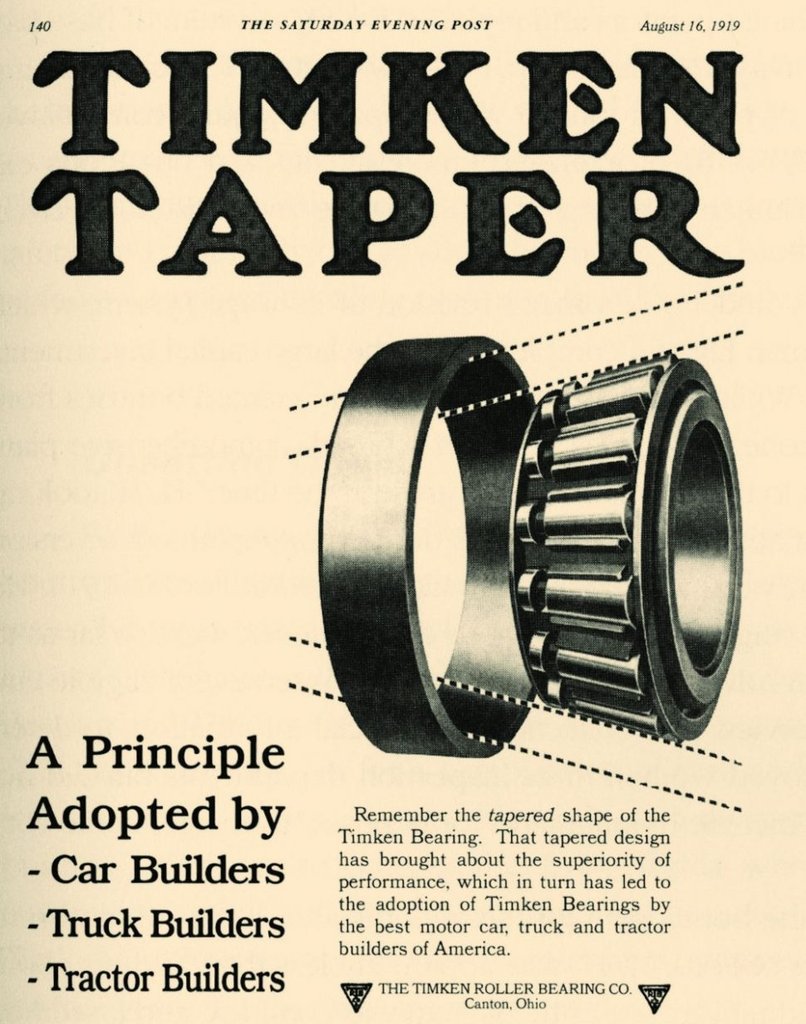 TIMKEN CO
